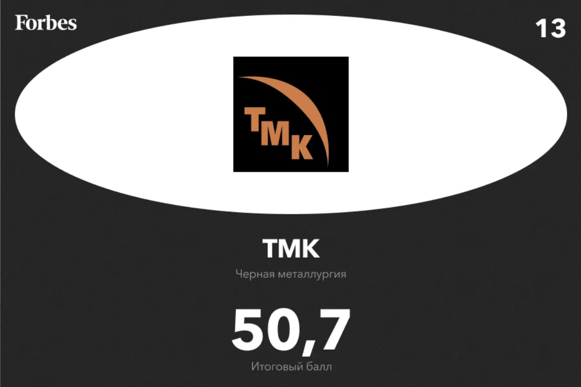 tmk